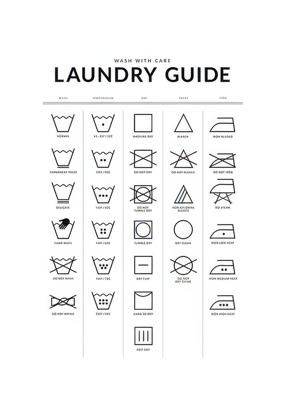 Laundry Guide Print