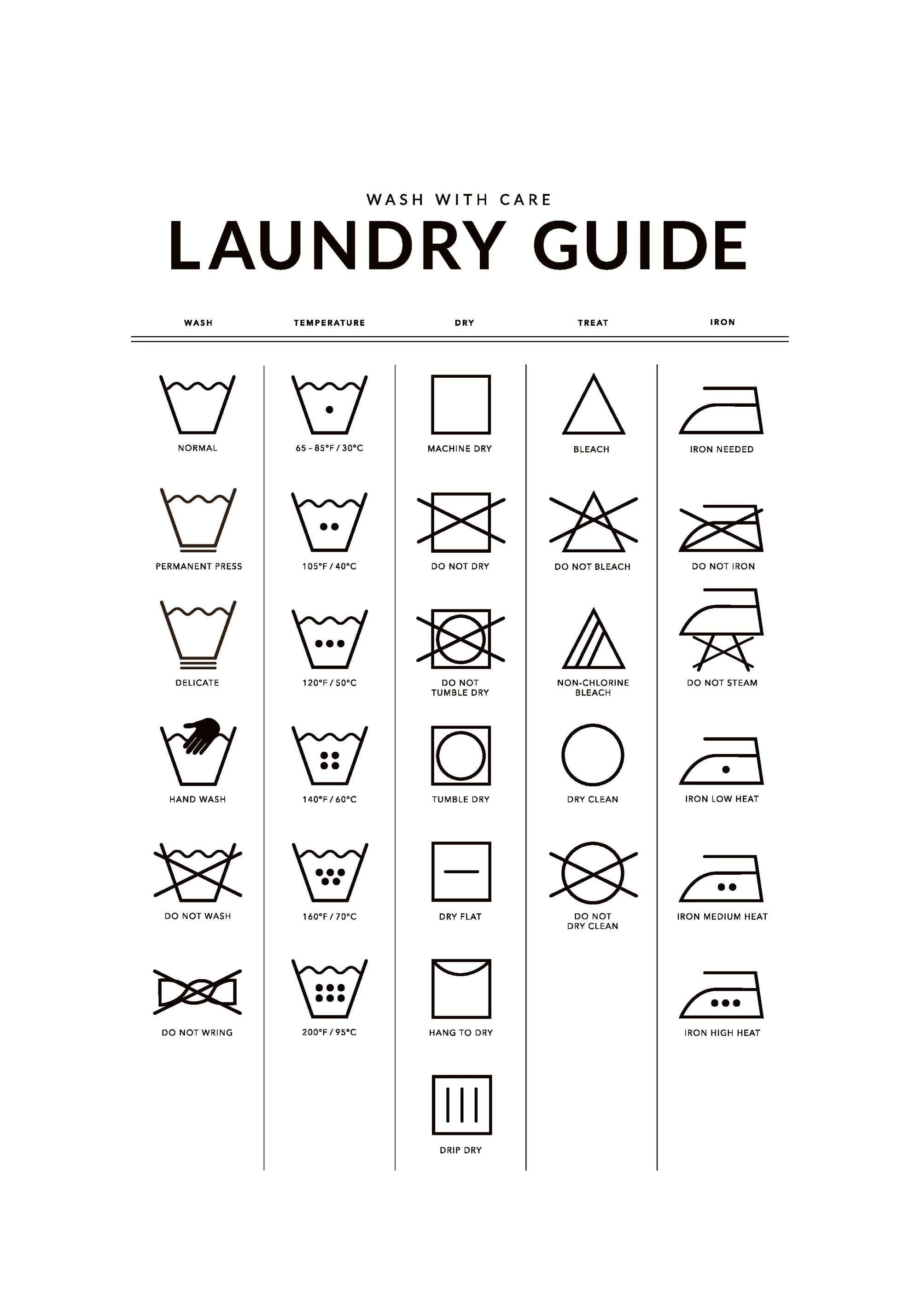 Laundry Guide Print