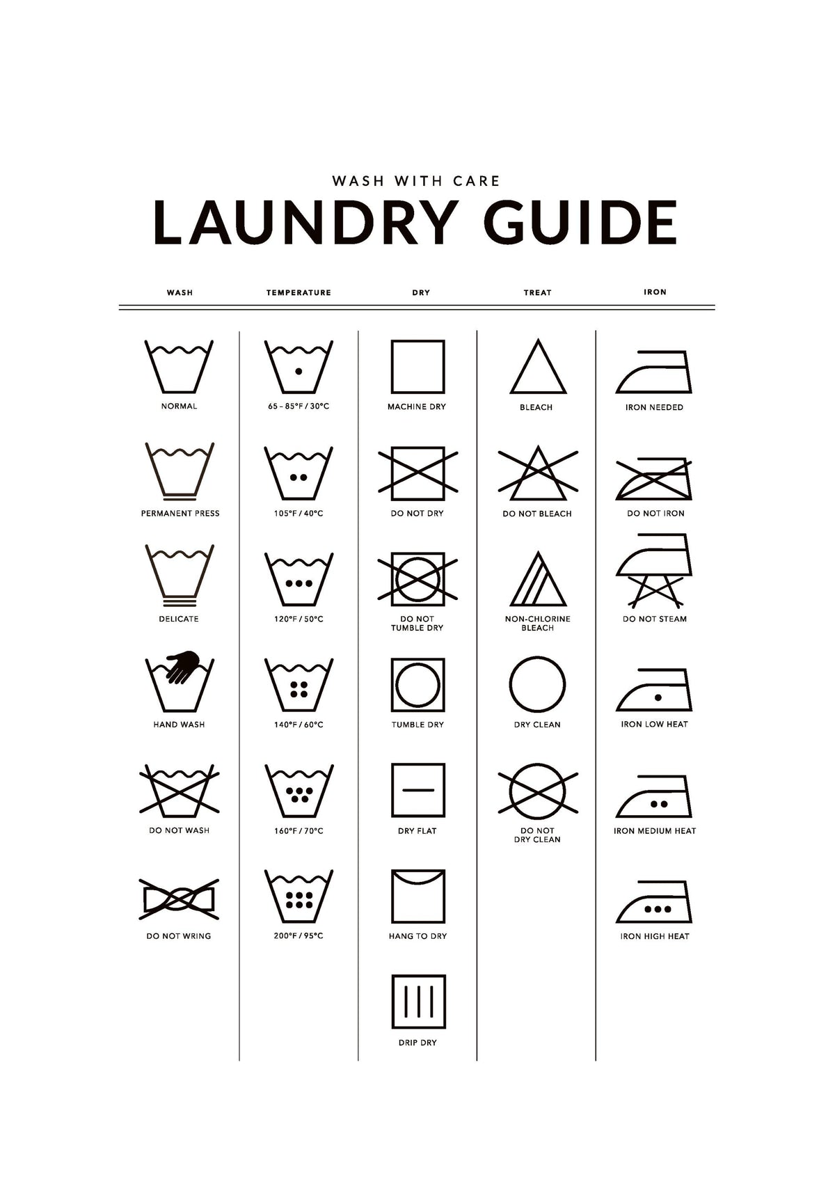 Laundry Guide Print
