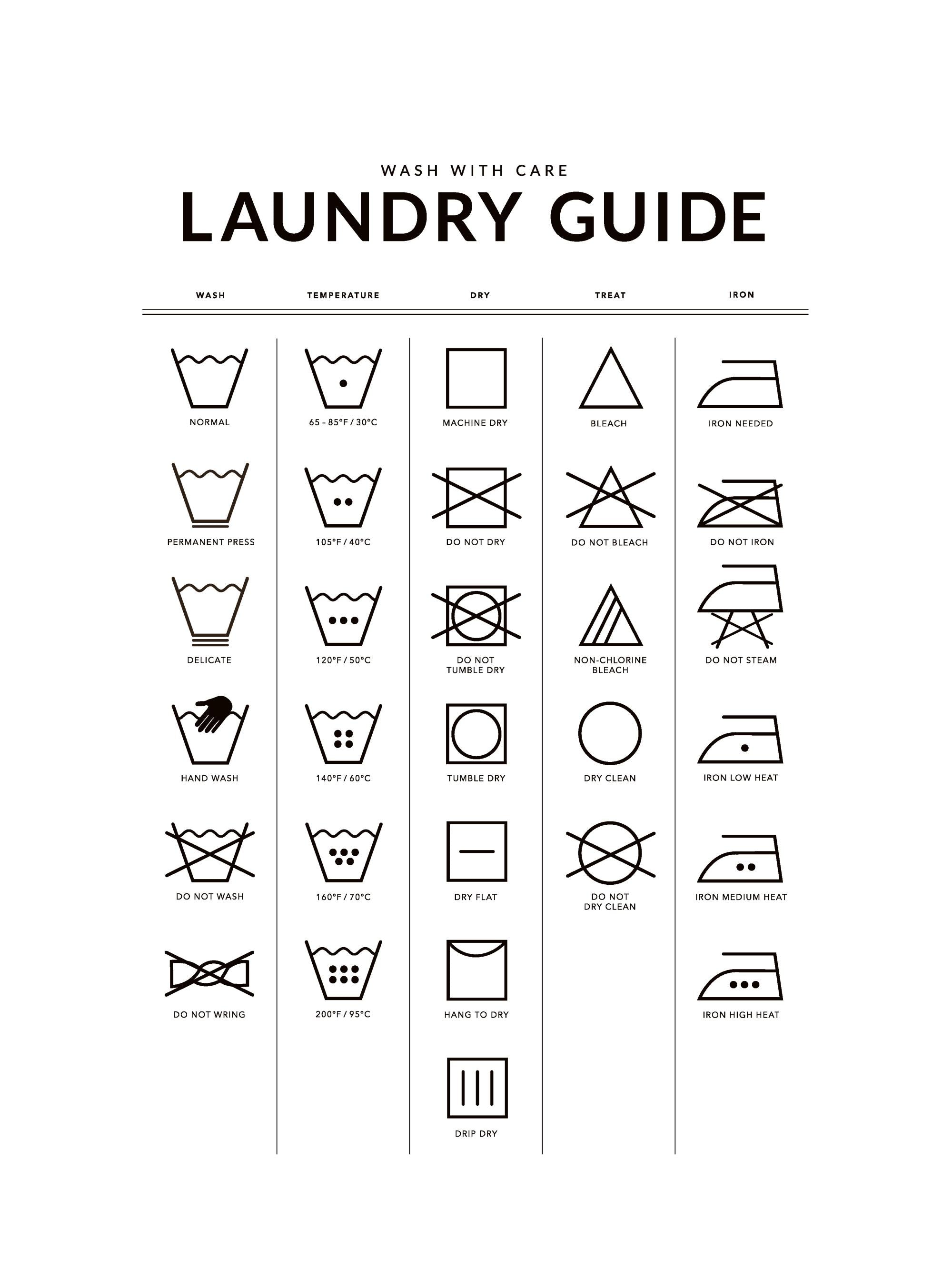 Laundry Guide Print