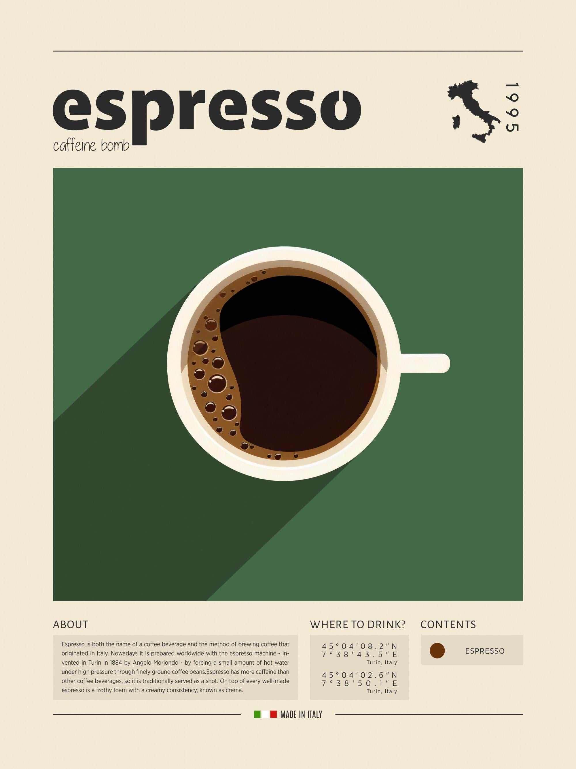 Cup of Espresso Print