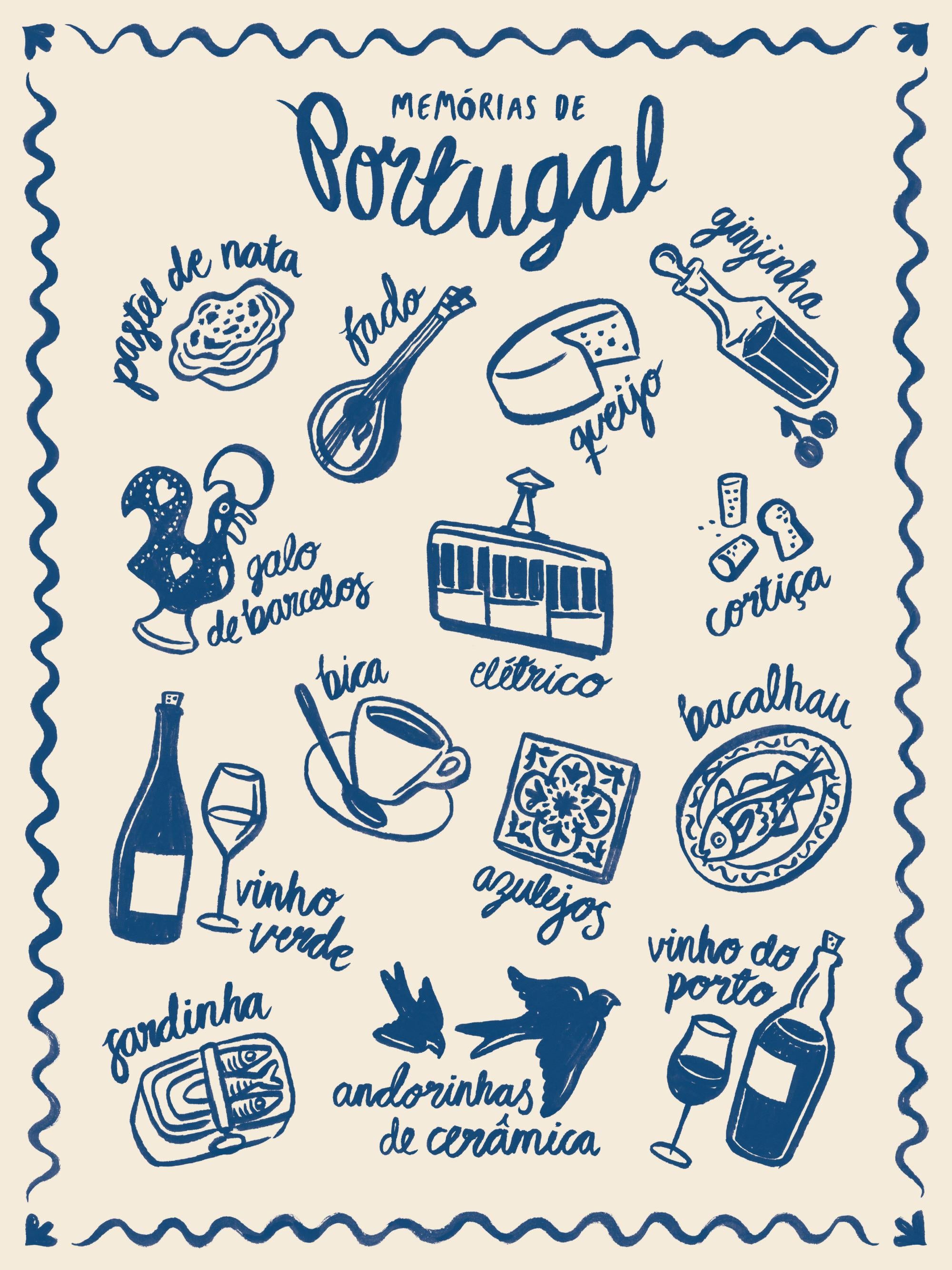 Memórias de Portugal Print