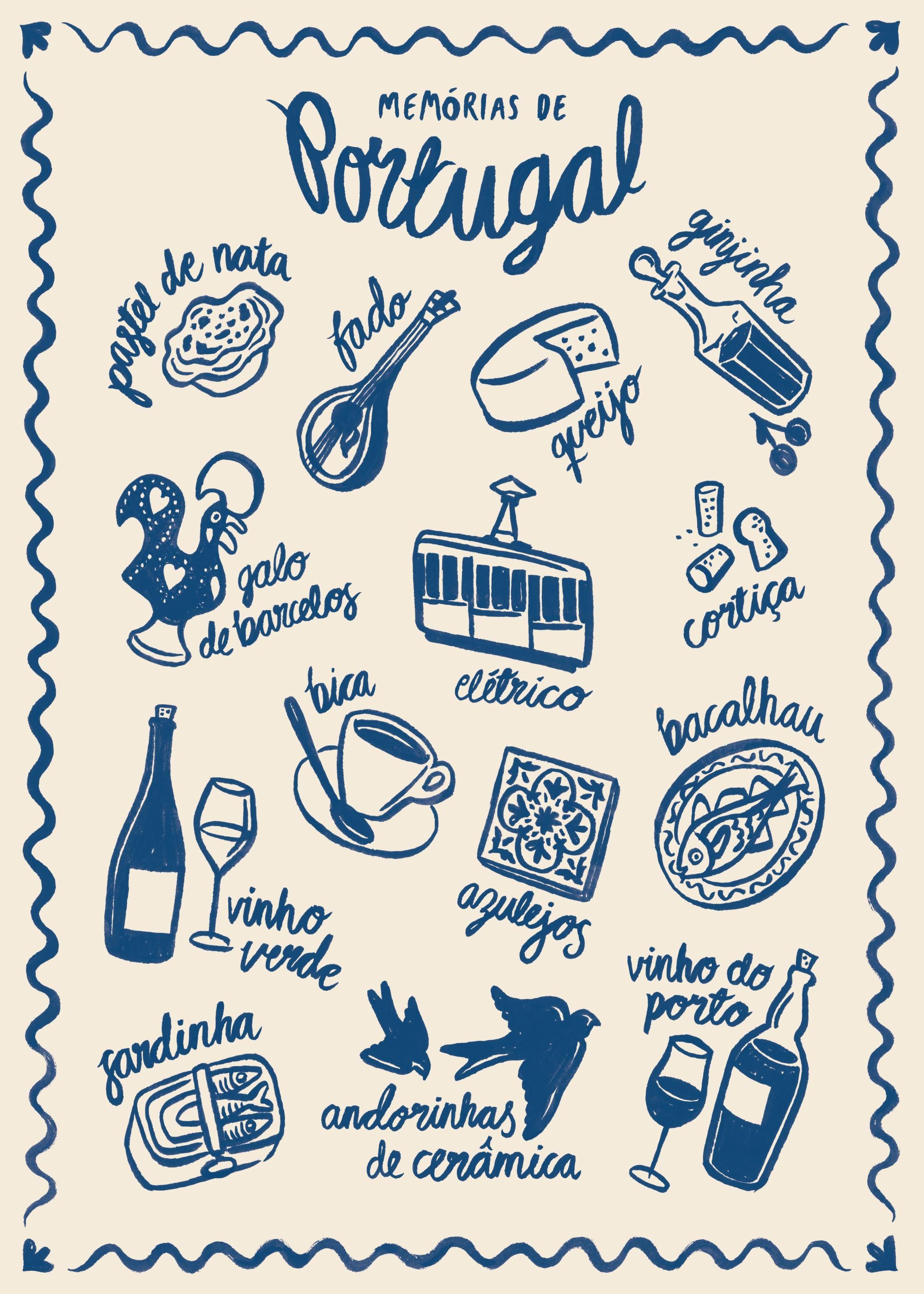 Memórias de Portugal Print