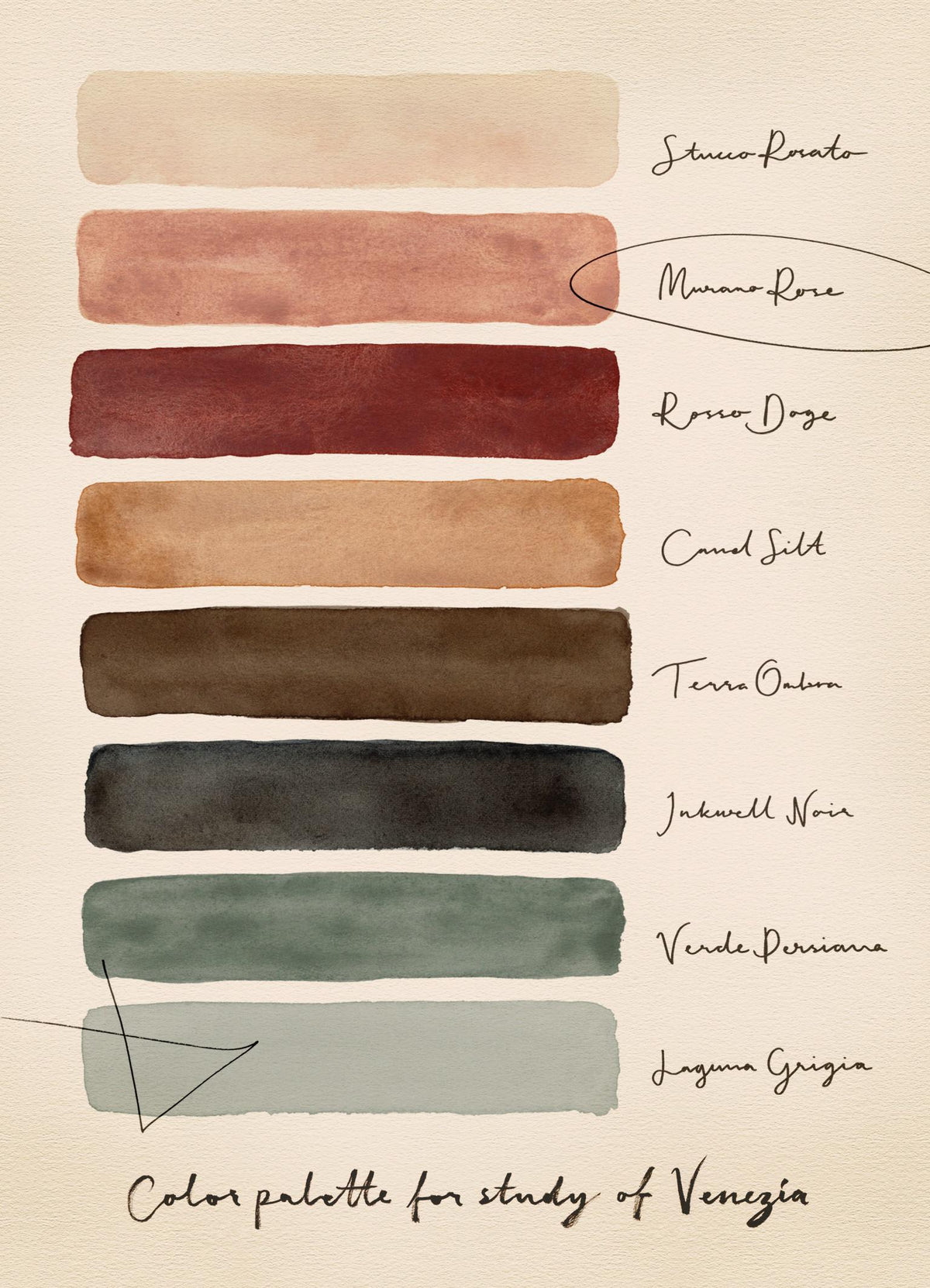 Palette for Study of Venice Print